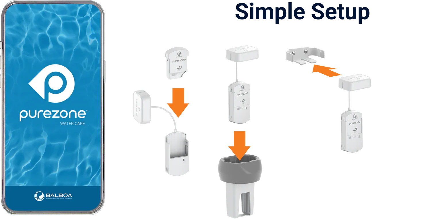 How It Works - PureZone Hover